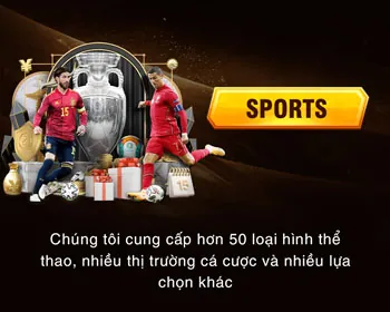 Quản lý tài chính